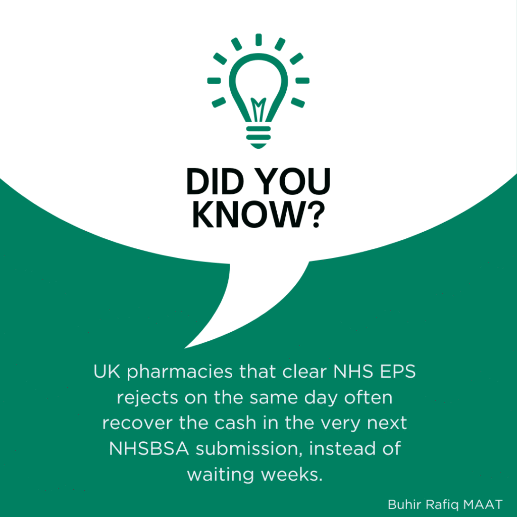 How can pharmacies use weekly flash reports to track momentum between month-ends?
